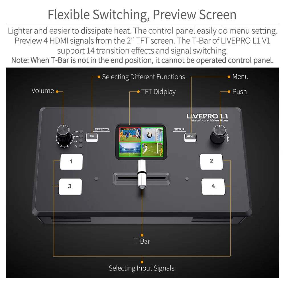 Multi Format Video Mixer Switcher
