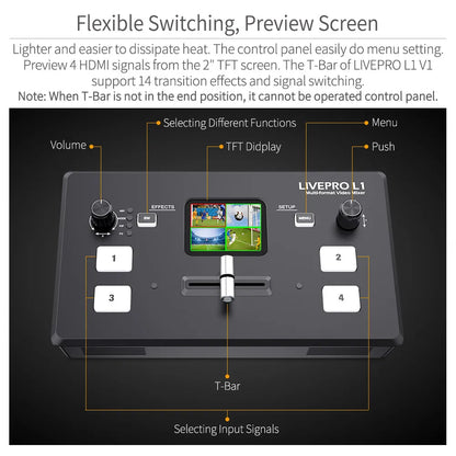 Multi Format Video Mixer Switcher