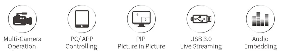 Multi Format Video Mixer Switcher