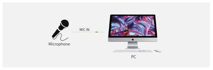 Multi Format Video Mixer Switcher